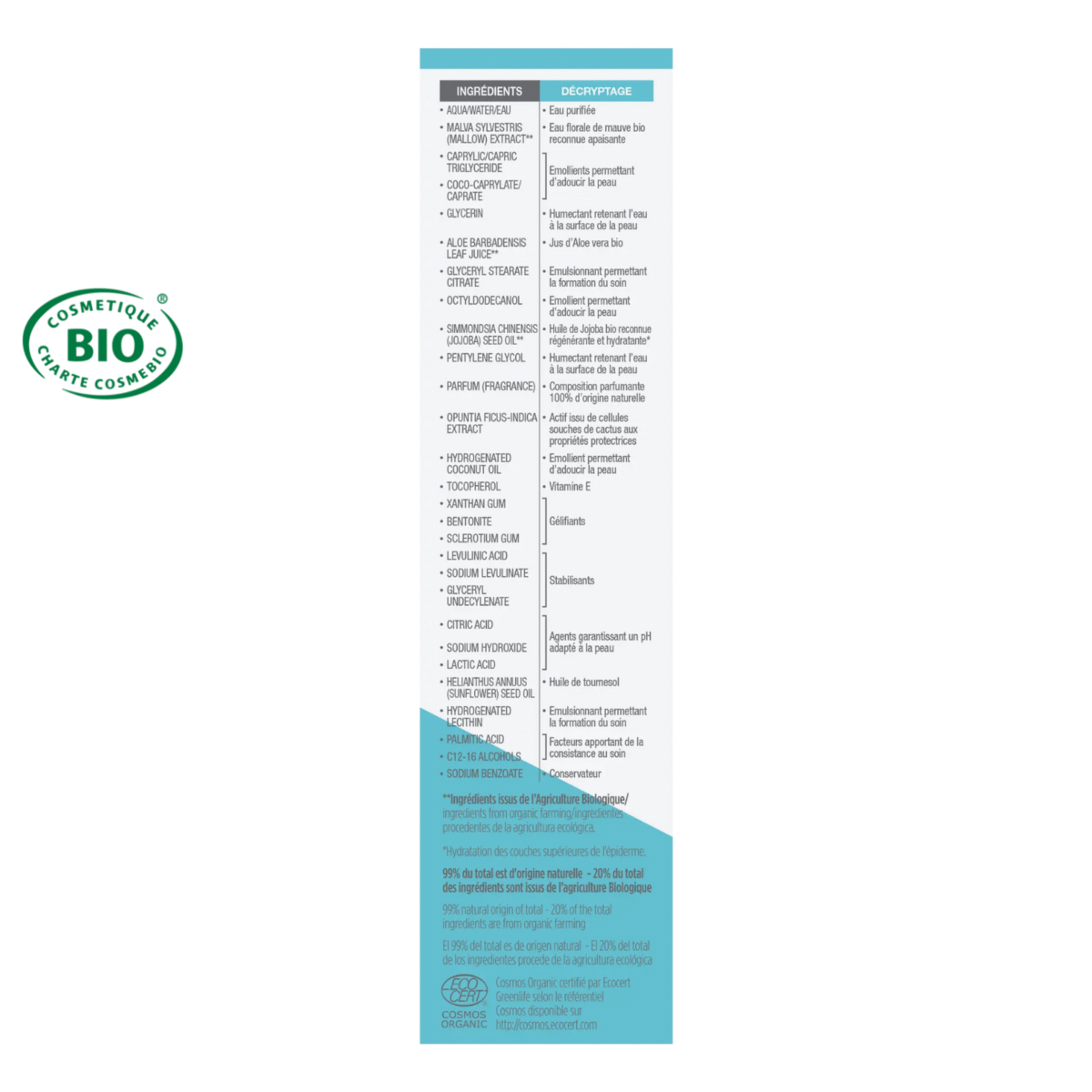 Lait velouté après soleil visage & corps certifié Bio - adultes & enfants - Dès 6 ans